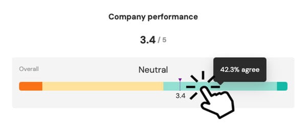 HR Manager clicks the engagement survey report to reveal how employees perceive the company performance.