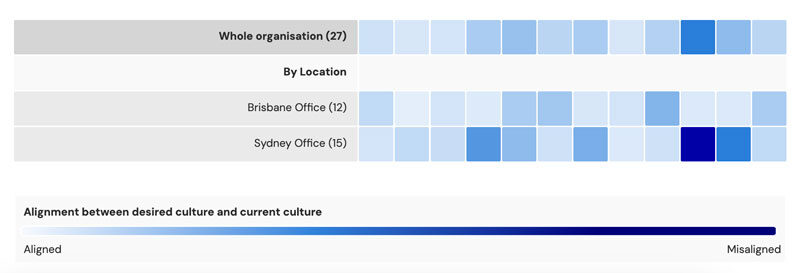 culture-hotspots